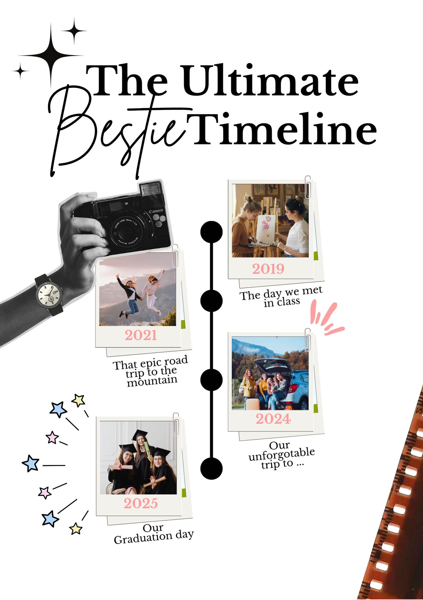 Cetak Album Kenangan Estetik Parung Panjang - Halaman 10